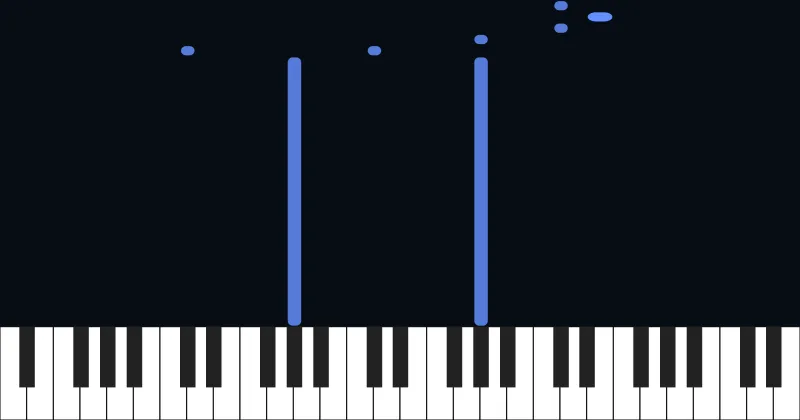 Fantaisie impromptu, Op.66 - Frédéric Chopin