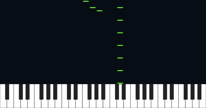 d raw midi