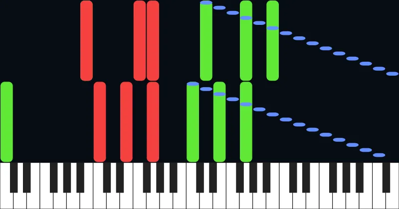 The School Of Velocity, Op.299