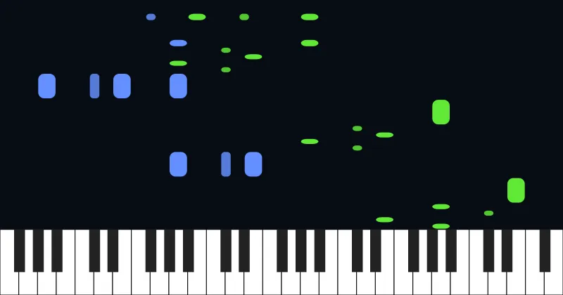 Scherzo