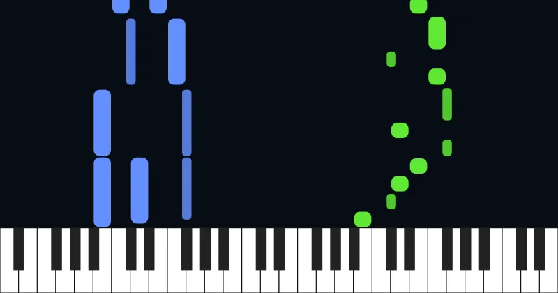 In The Hall Of The Mountain King (Easy) - Edvard Grieg