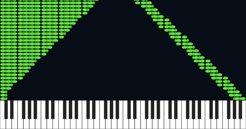 midi art