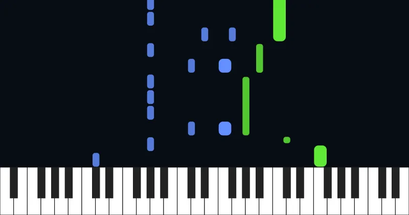 Chopin - Raindrop Prelude
