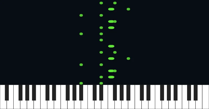 Weirdo Chris Webby Midi