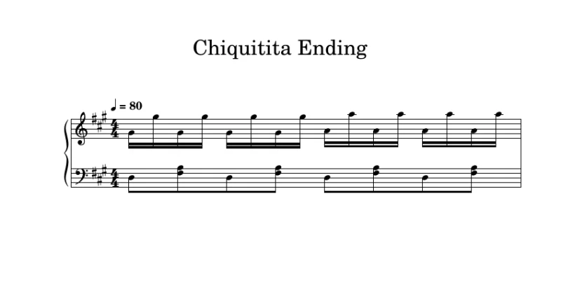 Chiquitita - ABBA Ending
