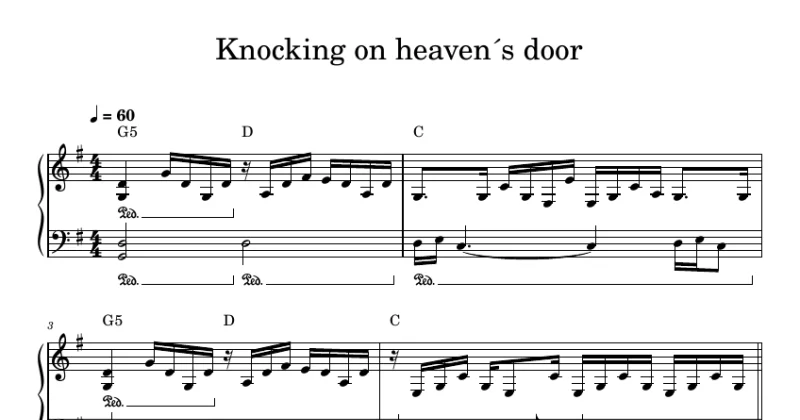 Knockin On Heavens Door - Guns N' Roses