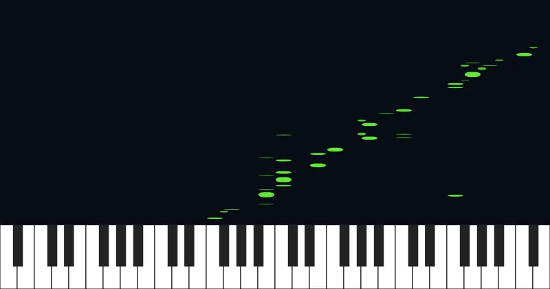 Pokemon Theme Song ( Indiago )