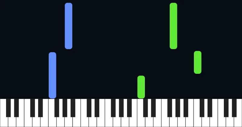 Undertale Medley