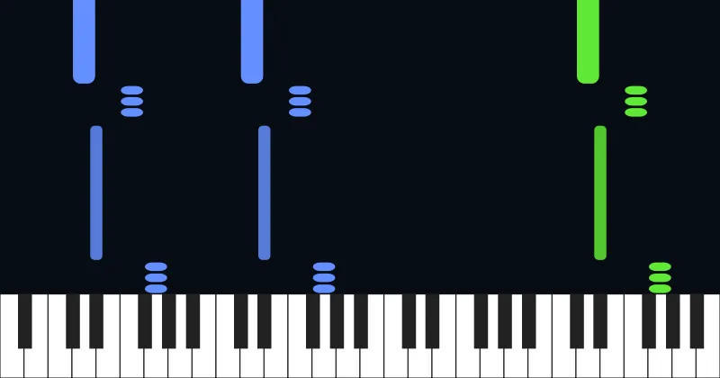 Beethoven - 5th Symphony