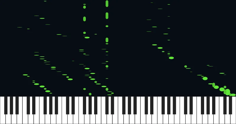 I used mp3 to midi and its bad