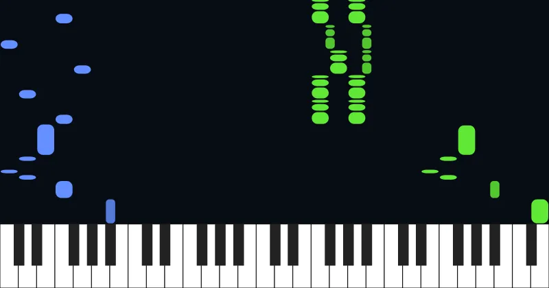 Overworld Theme - Super Mario World