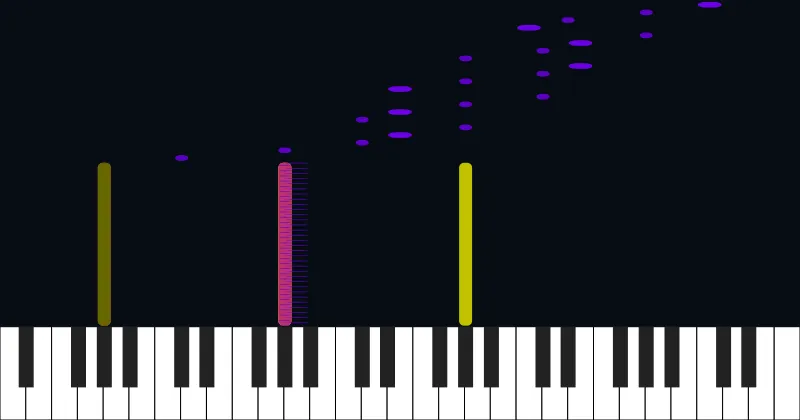 Moonlight Sonata 3rd mvmt. WIP