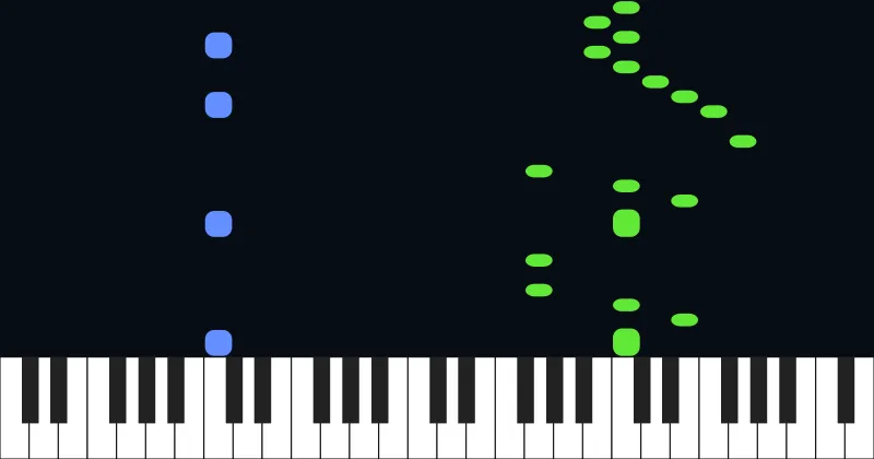 Clementi: Sonatina No. 1, Op 36