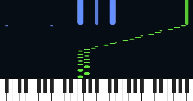 Rhapsody in Blue - Gershwin