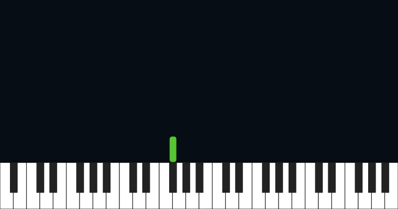 Yy