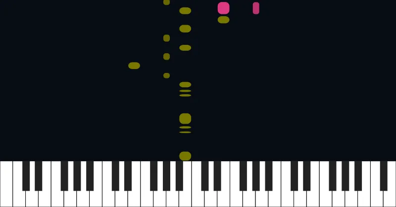 William tell overture