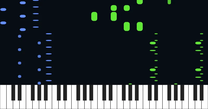 Deltarune OST: The World Revolving