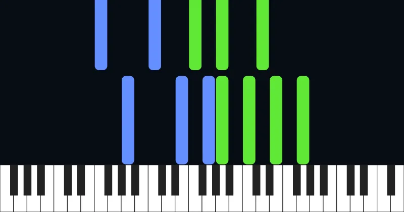 Katawaredoki (Your Name) - RADWIMPS