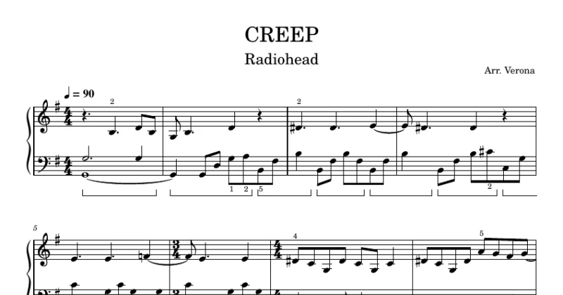 Creep (Ballad version) - Radiohead