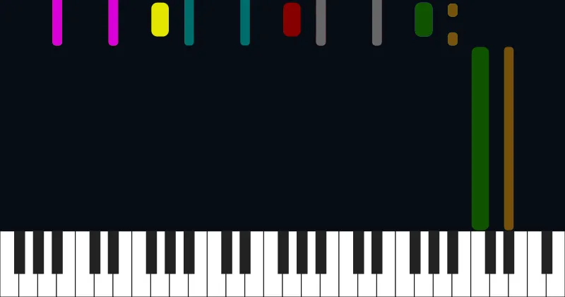 An Orchestral Blast