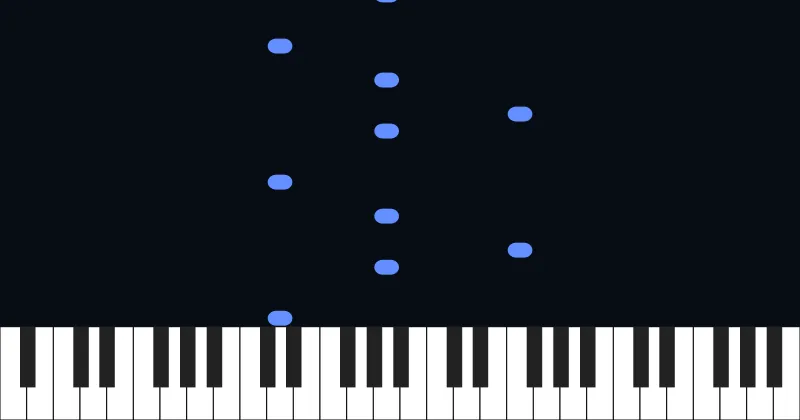 Habanera - Piano Solo - Georges Bizet