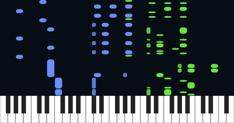 Super Mario World - Athletic Theme