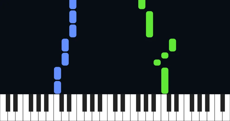 Pomp And Circumstance March No.1, Op.39 No.1