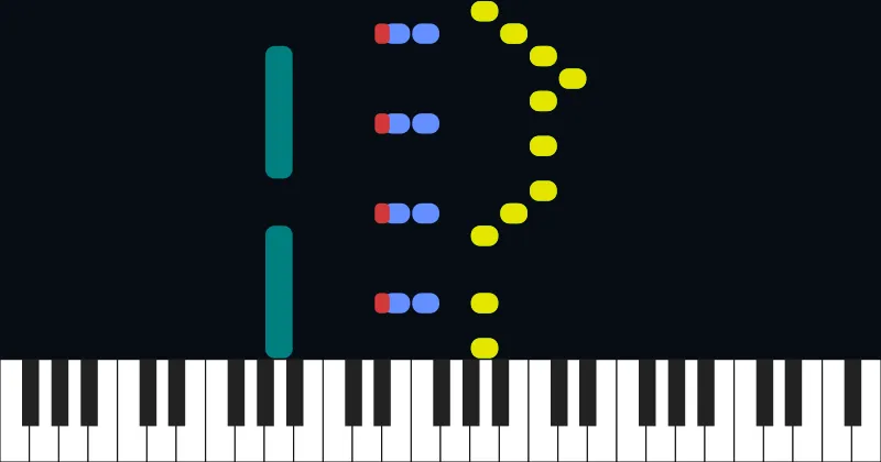 -10- Concept Melody