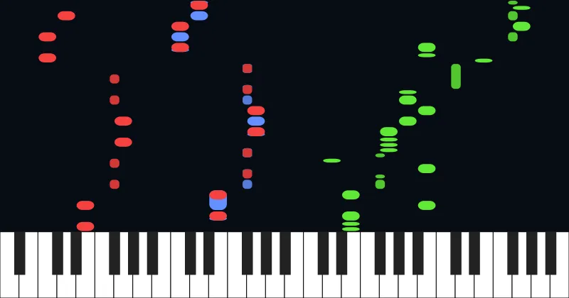 redzoneアレンジ（自作アレンジではないが耳コピ）
