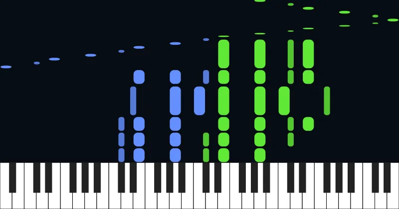 Waltz Of The Flowers - Tchaikovsky