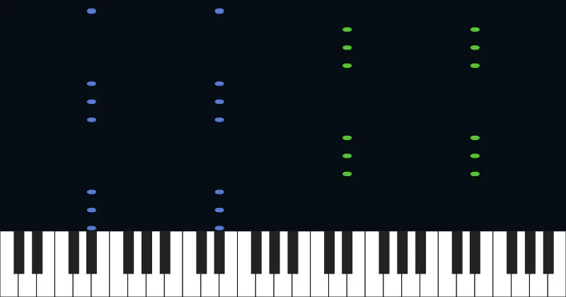 Franz Liszt - La campanella Original 1836
