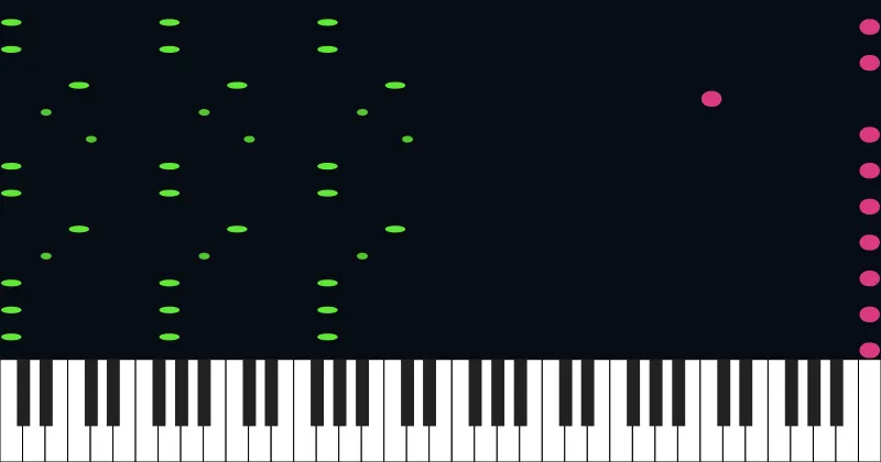 Temple of the Eye - D4NCING (D4's theme) on Piano