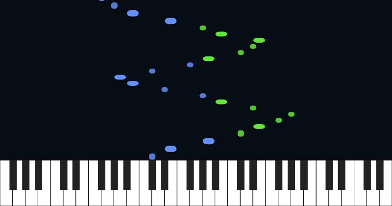 Debussy Première Arabesque, L. 66, No. 1