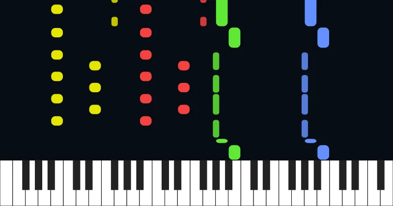 Variation by Mozart