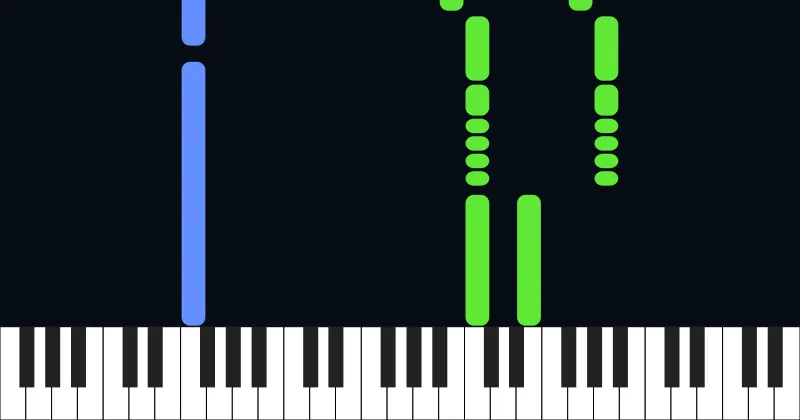 Leave the door open - Bruno Mars, Anderson, Silk Sonic