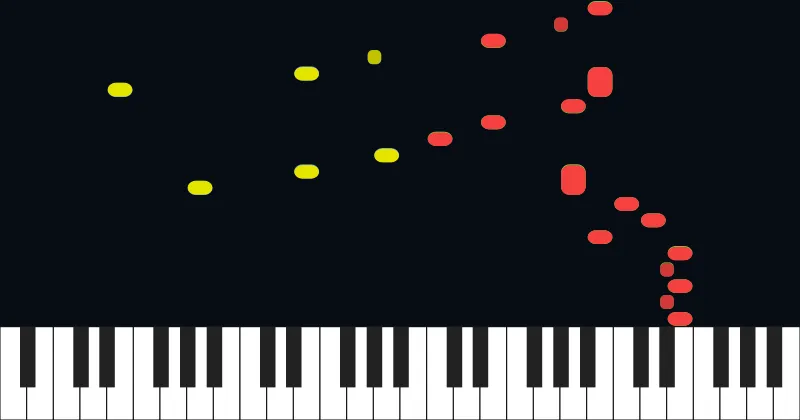 Fur Elise