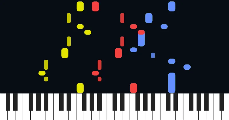 Adagio for Strings in Bb Major