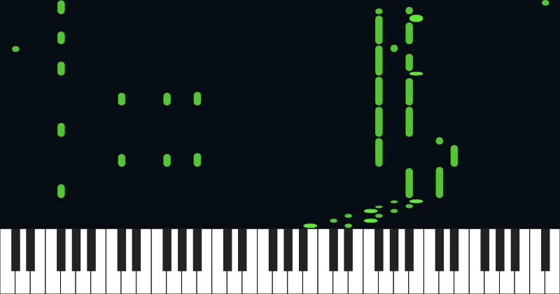 Freddy Fazbear's Theme - FNAF 1