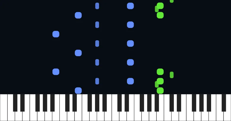 Spongebob closing theme