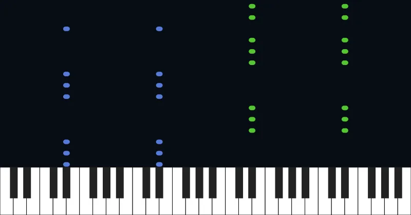 Franz Liszt - Étude in G♯ Minor, “La Campanella” S. 141/3