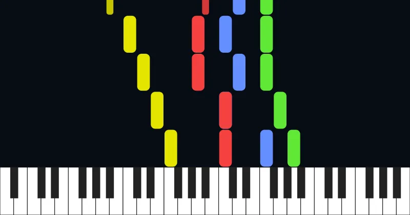 Goodbye Yellow Brick Road - Elton John