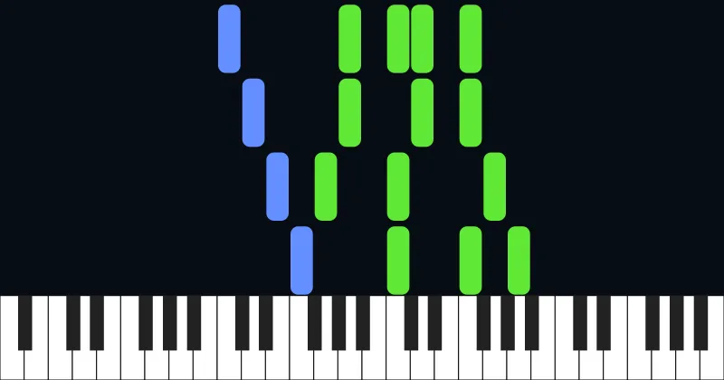 Goodbye Yellow Brick Road - Elton John