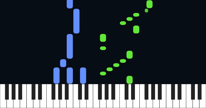 Minuet in G Major