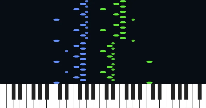 Prélude No. 2 BWV 847 in C Minor