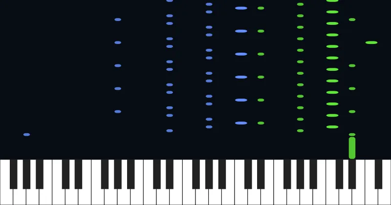 Chopin - Étude Opus 25 No. 1 in A♭ Major