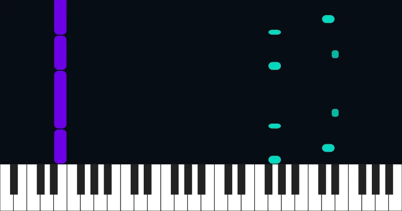 Yeah! (ft. Lil Jon and Ludacris) (Instrumental)