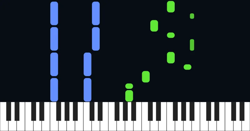 Your Song - Elton John