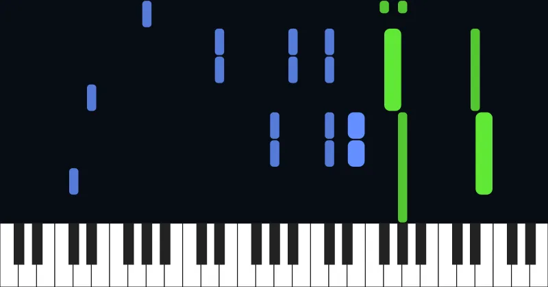 Chopin - Waltz Opus 64, No. 2 in C♯ Minor