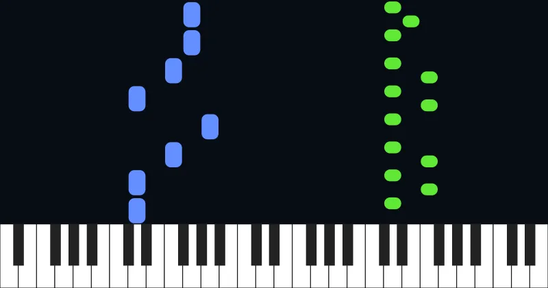 Serenade Das Standchen