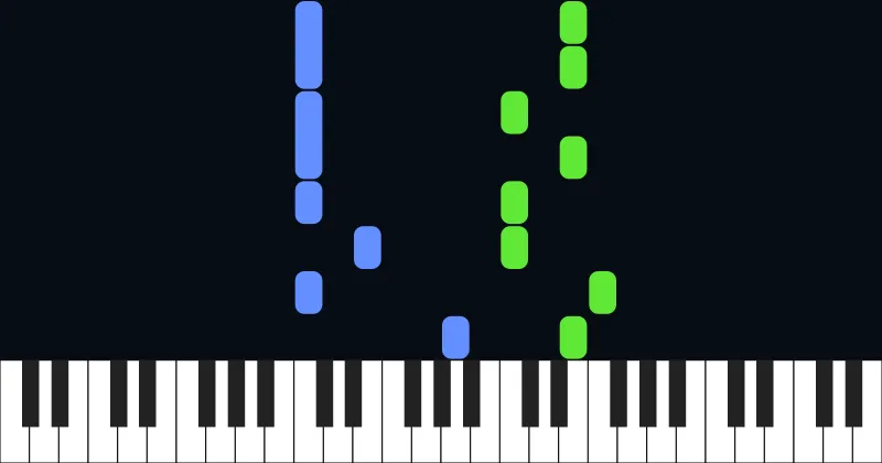 Echo simplified